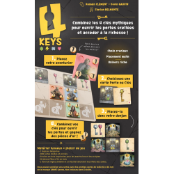 4 Keys