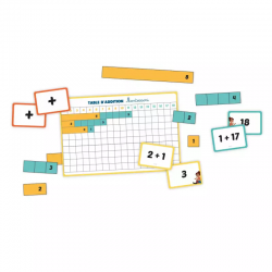 C'est pas sorcier - Les additions & soustractions