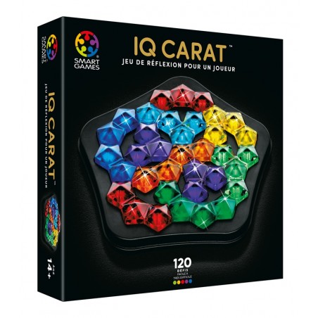 IQ Carat
