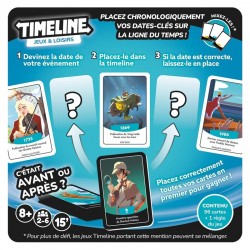 Timeline - Jeux & Loisirs